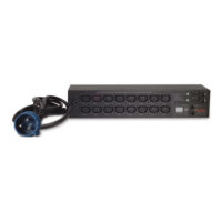 PDU APC Rack  2U, 32A, 230V, APC by Schneider Electric