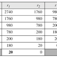 CAJONERO 2740 P/ESCRITORIO C/LLAVE NEGRO/HAYA