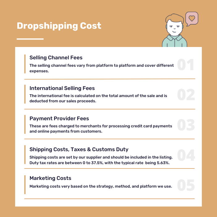 How-Much-Does-It-Cost-To-Start-A-Successful-Dropshipping-Business.png
