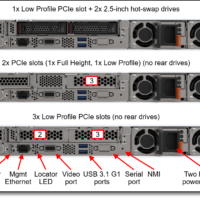 ACCESORIO SERVIDOR LENOVO FAN PARA SR635