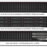 ThinkSystem SR650 V3 - Xeon Silver 4510 12C 150W 2.4G -  ThinkSystem 32GB TruDDR5 4800MHz - ThinkSystem RAID 940-16i 4GB Flash - ThinkSystem 1100W X 2