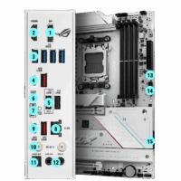 Motherboard ASUS ROG STRIX B850-A GAMING NEO AM5 D