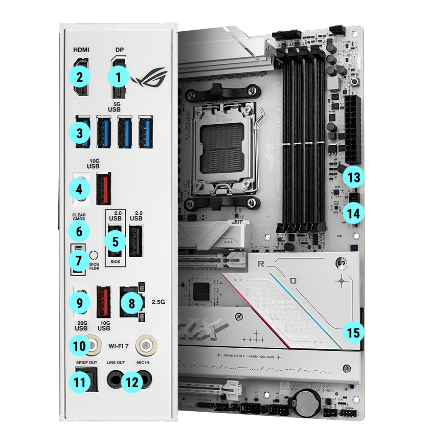 Motherboard ASUS ROG STRIX B850-A GAMING NEO AM5 D
