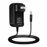 CARGADOR 5V 2A USB SIN CABLE P/TABLET 7/10
