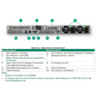 CPU HPE Intel Xeon-Gold 6530 32C