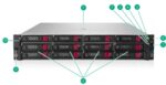 PROLIANT DL380G12 6520 128 SFF