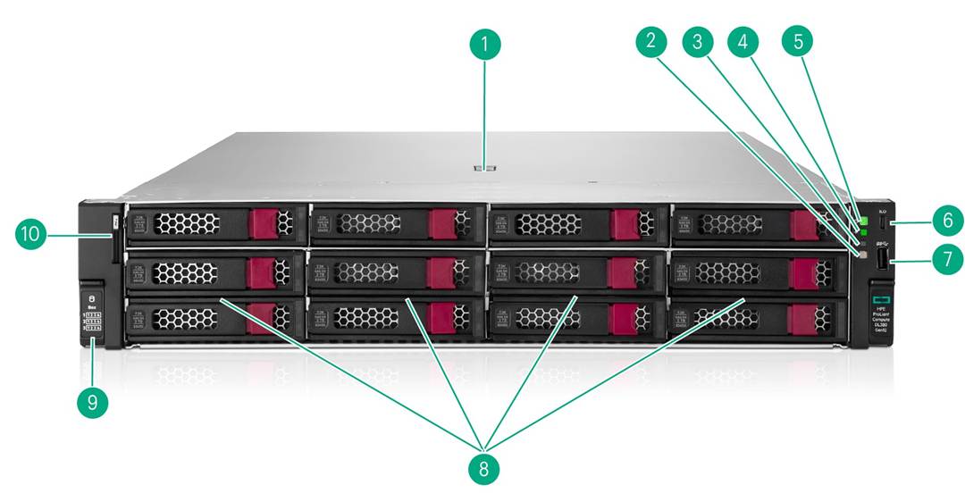 PROLIANT DL380G12 6520 128 SFF